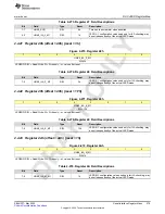 Предварительный просмотр 279 страницы Texas Instruments AFE79 Series Programming & User Manual