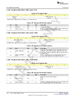 Предварительный просмотр 280 страницы Texas Instruments AFE79 Series Programming & User Manual