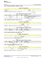 Предварительный просмотр 281 страницы Texas Instruments AFE79 Series Programming & User Manual