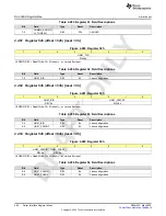 Предварительный просмотр 282 страницы Texas Instruments AFE79 Series Programming & User Manual