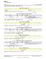 Предварительный просмотр 283 страницы Texas Instruments AFE79 Series Programming & User Manual