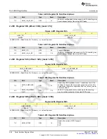 Предварительный просмотр 284 страницы Texas Instruments AFE79 Series Programming & User Manual