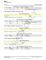 Предварительный просмотр 285 страницы Texas Instruments AFE79 Series Programming & User Manual