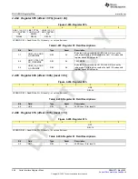 Предварительный просмотр 286 страницы Texas Instruments AFE79 Series Programming & User Manual