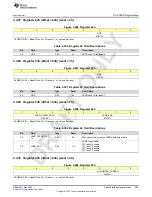 Предварительный просмотр 287 страницы Texas Instruments AFE79 Series Programming & User Manual