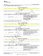 Предварительный просмотр 289 страницы Texas Instruments AFE79 Series Programming & User Manual