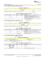 Предварительный просмотр 290 страницы Texas Instruments AFE79 Series Programming & User Manual