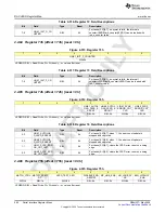 Предварительный просмотр 292 страницы Texas Instruments AFE79 Series Programming & User Manual