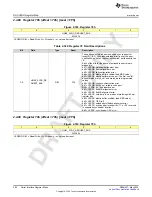 Предварительный просмотр 294 страницы Texas Instruments AFE79 Series Programming & User Manual