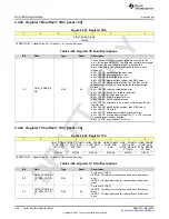 Предварительный просмотр 296 страницы Texas Instruments AFE79 Series Programming & User Manual