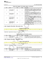 Предварительный просмотр 297 страницы Texas Instruments AFE79 Series Programming & User Manual