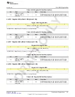 Предварительный просмотр 301 страницы Texas Instruments AFE79 Series Programming & User Manual