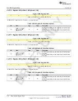 Предварительный просмотр 304 страницы Texas Instruments AFE79 Series Programming & User Manual