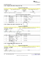 Предварительный просмотр 308 страницы Texas Instruments AFE79 Series Programming & User Manual