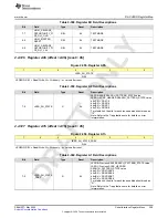 Предварительный просмотр 309 страницы Texas Instruments AFE79 Series Programming & User Manual