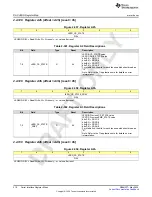 Предварительный просмотр 310 страницы Texas Instruments AFE79 Series Programming & User Manual