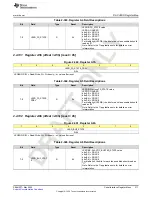 Предварительный просмотр 311 страницы Texas Instruments AFE79 Series Programming & User Manual