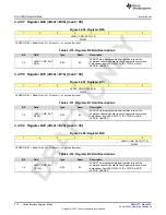 Предварительный просмотр 314 страницы Texas Instruments AFE79 Series Programming & User Manual