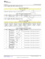 Предварительный просмотр 315 страницы Texas Instruments AFE79 Series Programming & User Manual