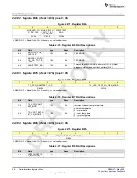 Предварительный просмотр 316 страницы Texas Instruments AFE79 Series Programming & User Manual