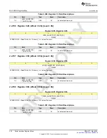 Предварительный просмотр 320 страницы Texas Instruments AFE79 Series Programming & User Manual