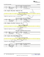 Предварительный просмотр 322 страницы Texas Instruments AFE79 Series Programming & User Manual