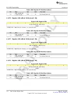 Предварительный просмотр 324 страницы Texas Instruments AFE79 Series Programming & User Manual