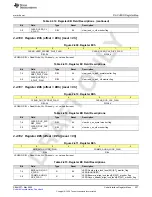 Предварительный просмотр 327 страницы Texas Instruments AFE79 Series Programming & User Manual