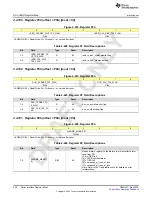 Предварительный просмотр 330 страницы Texas Instruments AFE79 Series Programming & User Manual