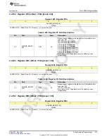 Предварительный просмотр 331 страницы Texas Instruments AFE79 Series Programming & User Manual