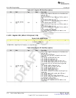 Предварительный просмотр 332 страницы Texas Instruments AFE79 Series Programming & User Manual