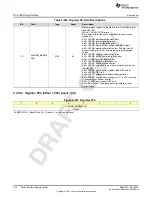 Предварительный просмотр 334 страницы Texas Instruments AFE79 Series Programming & User Manual