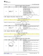 Предварительный просмотр 341 страницы Texas Instruments AFE79 Series Programming & User Manual