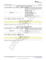 Предварительный просмотр 346 страницы Texas Instruments AFE79 Series Programming & User Manual