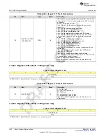 Предварительный просмотр 350 страницы Texas Instruments AFE79 Series Programming & User Manual