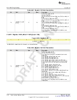 Предварительный просмотр 356 страницы Texas Instruments AFE79 Series Programming & User Manual