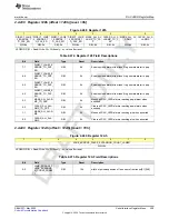 Предварительный просмотр 359 страницы Texas Instruments AFE79 Series Programming & User Manual