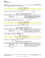 Предварительный просмотр 361 страницы Texas Instruments AFE79 Series Programming & User Manual