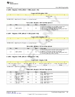 Предварительный просмотр 363 страницы Texas Instruments AFE79 Series Programming & User Manual