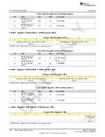 Предварительный просмотр 368 страницы Texas Instruments AFE79 Series Programming & User Manual