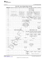 Предварительный просмотр 371 страницы Texas Instruments AFE79 Series Programming & User Manual