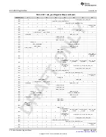 Предварительный просмотр 372 страницы Texas Instruments AFE79 Series Programming & User Manual