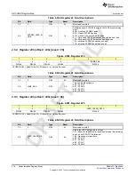 Предварительный просмотр 376 страницы Texas Instruments AFE79 Series Programming & User Manual