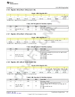 Предварительный просмотр 377 страницы Texas Instruments AFE79 Series Programming & User Manual