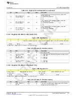 Предварительный просмотр 379 страницы Texas Instruments AFE79 Series Programming & User Manual