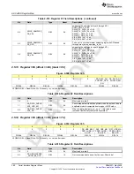 Предварительный просмотр 380 страницы Texas Instruments AFE79 Series Programming & User Manual