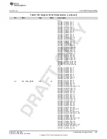 Предварительный просмотр 383 страницы Texas Instruments AFE79 Series Programming & User Manual