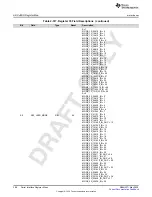 Предварительный просмотр 386 страницы Texas Instruments AFE79 Series Programming & User Manual