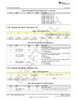 Предварительный просмотр 390 страницы Texas Instruments AFE79 Series Programming & User Manual