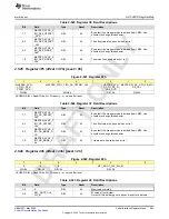 Предварительный просмотр 393 страницы Texas Instruments AFE79 Series Programming & User Manual